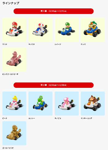 マリオカートのハッピーセット