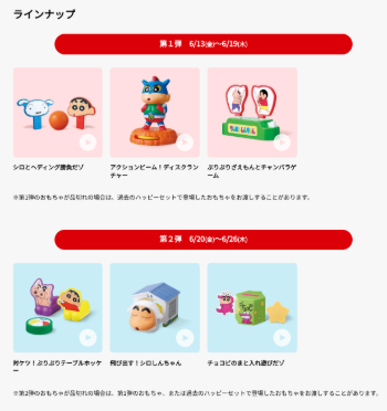 クレヨンしんちゃんのハッピーセット