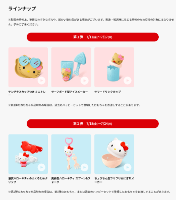 ハローキティのハッピーセット