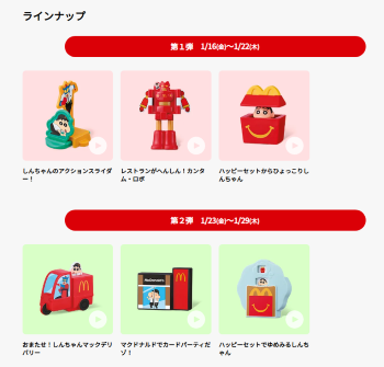 クレヨンしんちゃんのハッピーセット